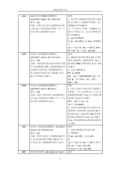 汇编语言指令大全