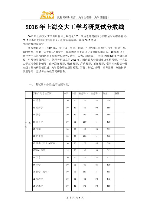 2016年上海交大工学考研复试分数线