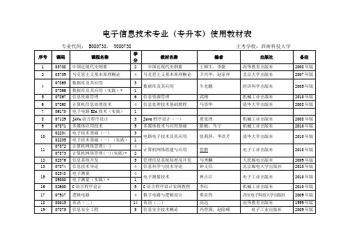 电子信息技术专业(专升本)使用教材表
