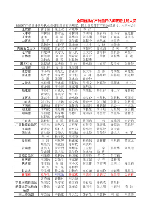 全国储量评估师名单