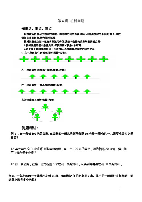 植树问题