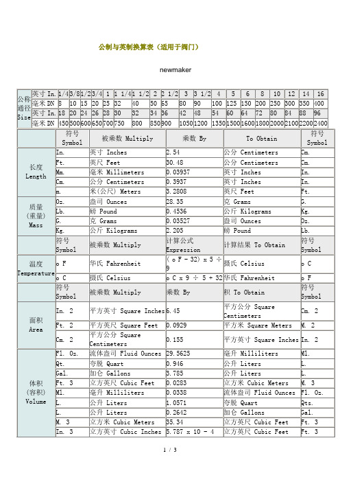 阀门的公制与英制换算表