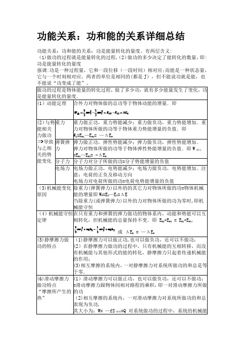 功能关系：功和能的关系详细总结