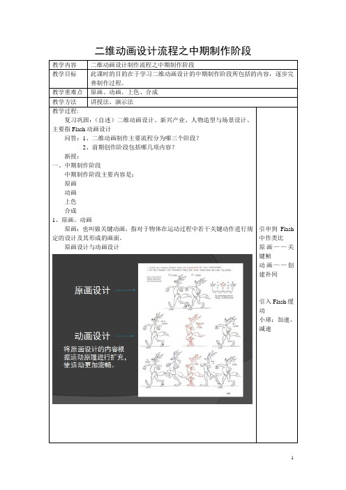 船山职校Flash动画设计(人教版)教案：二维动画设计流程-中期制作阶段