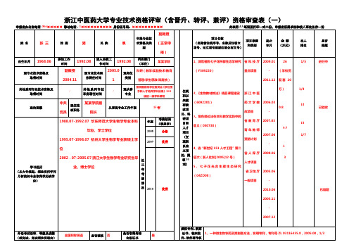 浙江中医药大学(定级、晋升、转评、兼评)专业技术职务