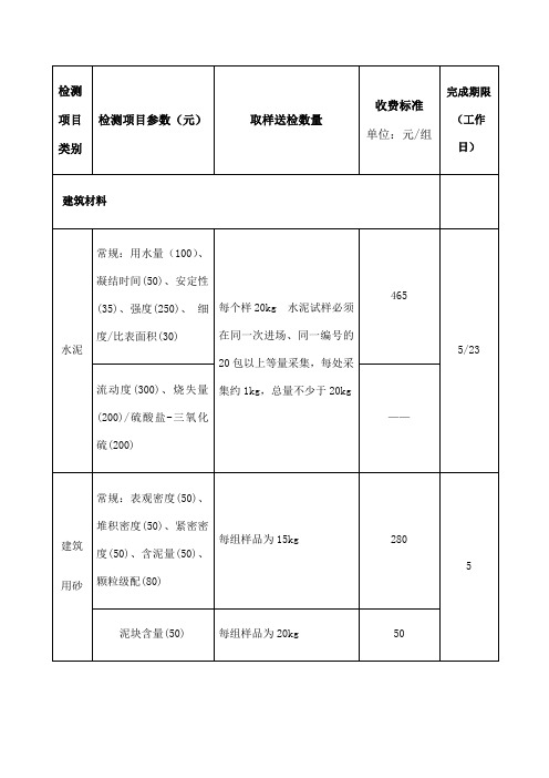 建筑工程质量检测收费项目及标准表