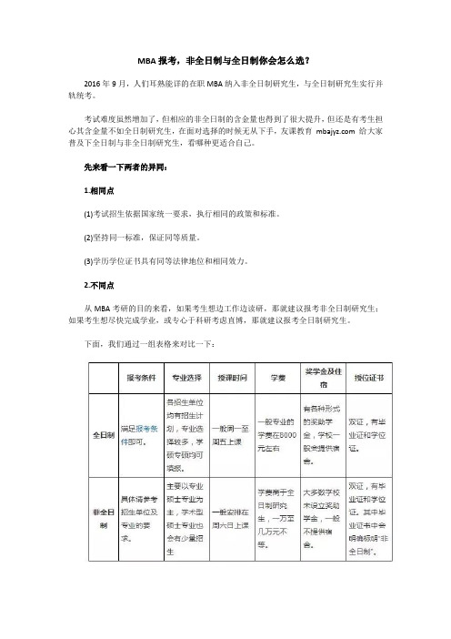 MBA报考,非全日制与全日制你会怎么选？