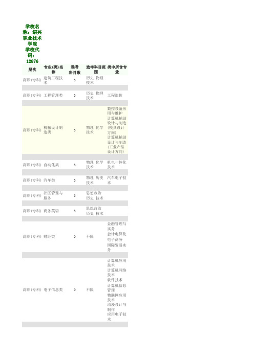 浙江省高校2017高考选课科目