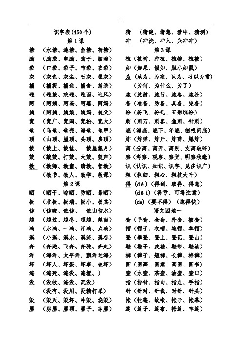 最新部编版二年级语文上册识字表(450个)、写字表组词