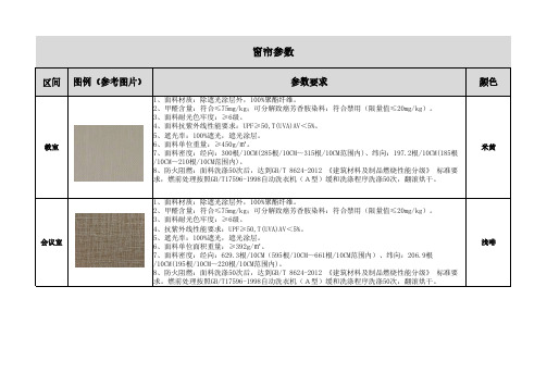 窗帘参数(可下载)