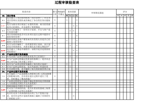 VDA6.3_10版过程审核检查表