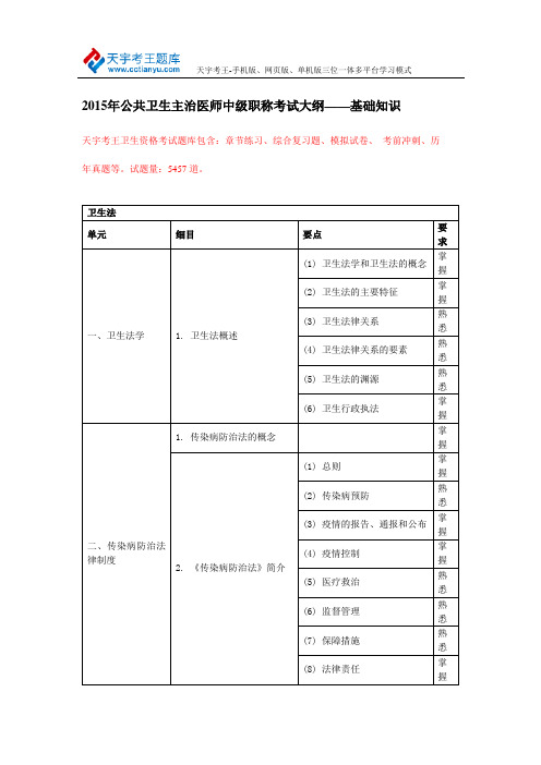 2015年公共卫生主治医师中级职称考试大纲基础知识