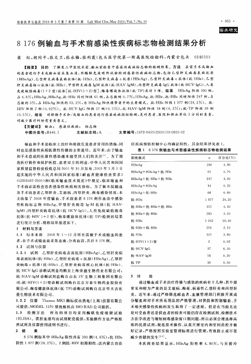 8176例输血与手术前感染性疾病标志物检测结果分析