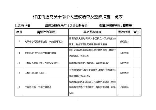 马厂社区党员干部个人整改清单及整改措施一览表