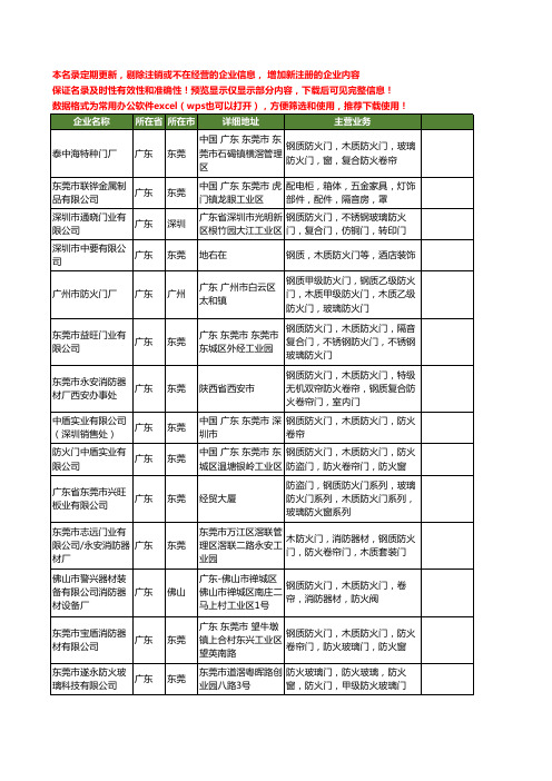 新版全国钢质防火门工商企业公司商家名录名单联系方式大全20家