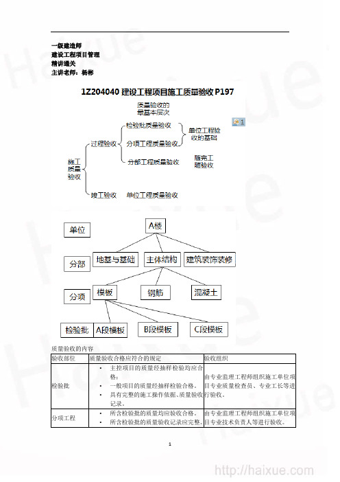 一级建造师 建设工程项目管理 精讲通关(22)建设工程项目施工质量验收