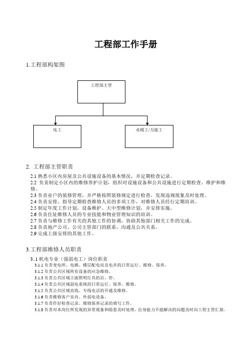 工程部手册