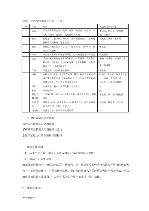 营养不良的症状和体征判别