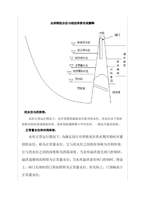 水库特征水位与相应库容名词解释