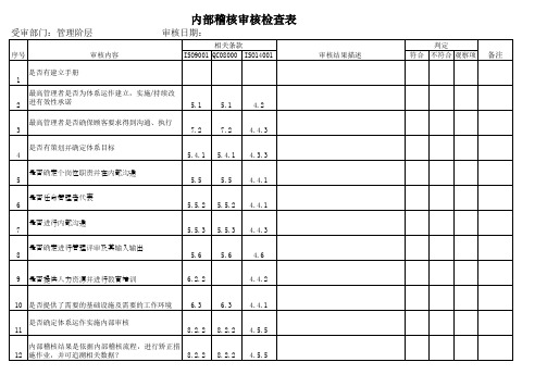 内部稽核审核检查表