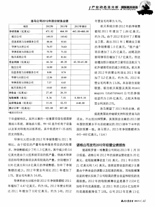 诺格公司发布2012年经营业绩报告