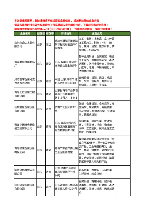 新版山东省货架工商企业公司商家名录名单联系方式大全1051家