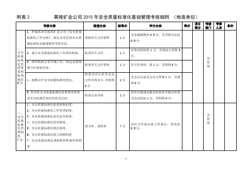 地面.质量标准化基础管理考核评分表