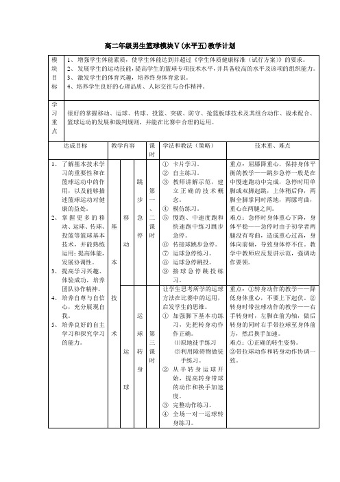 高二年级男生篮球模块Ⅴ(水平五)教学计划