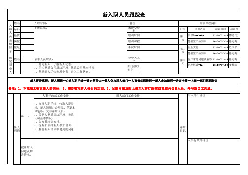 新入职人员跟踪表