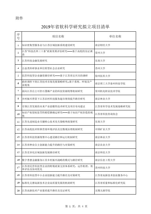 2019年省政策引导类计划(软科学研究)拟立项目公示