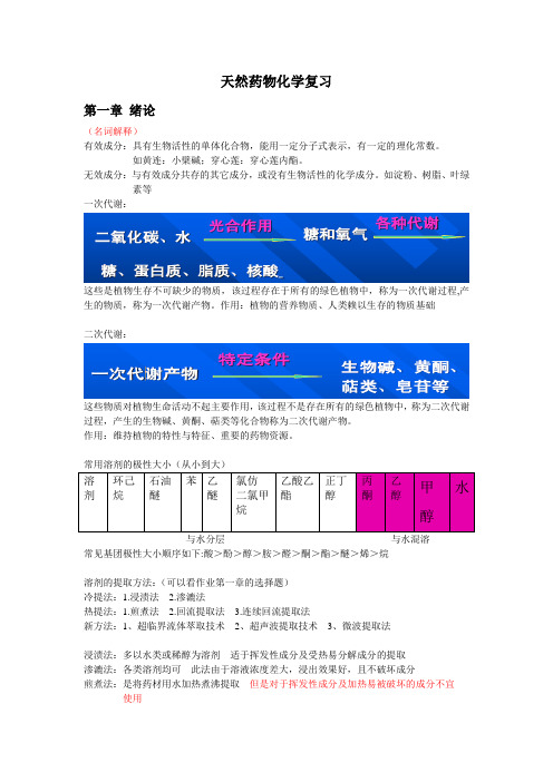 天然药物化学期末复习资料