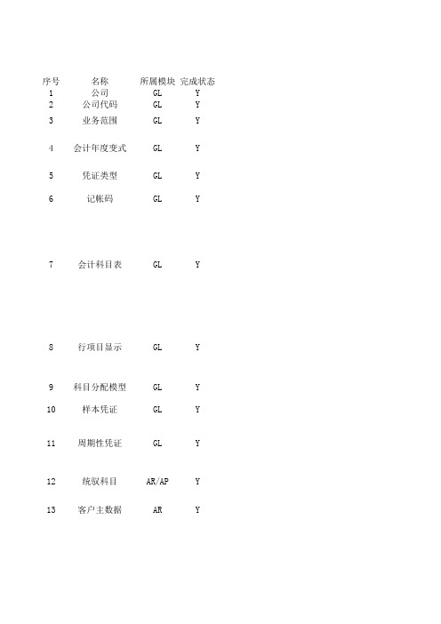 SAP 术语汇总 (2)