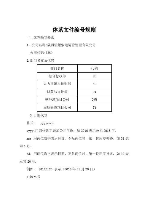 公司管理体系文件编号规则