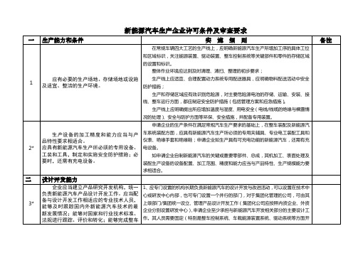 新能源汽车生产企业许可条件及审查要求