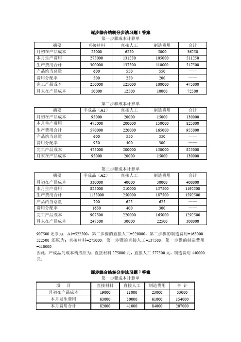 产品成本计算基本方法补充习题答案