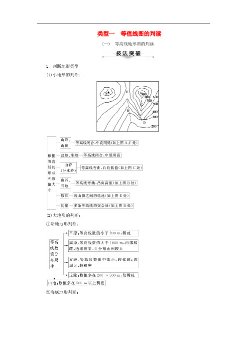 高考地理大二轮复习 1.3.1 等值线图的判读学案