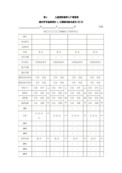 儿童预防接种入户调查表