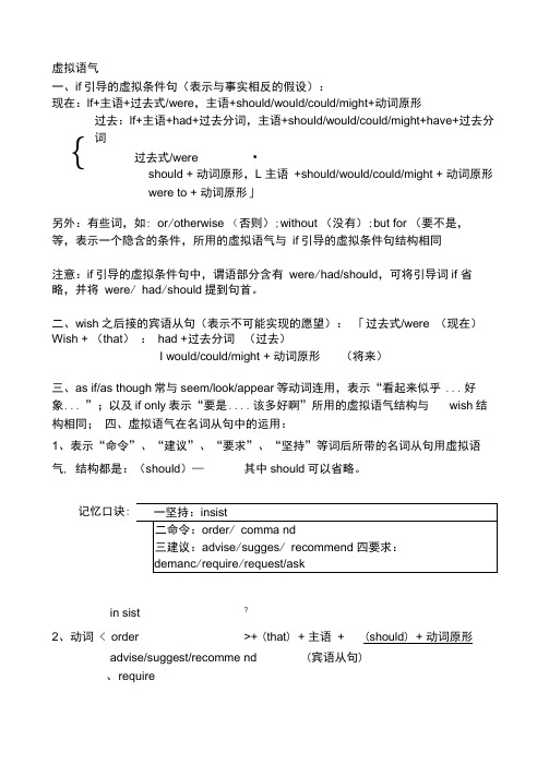 虚拟语气句型