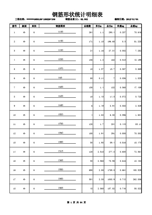 某小区的钢筋用明细表4#5#16#-18#22#-24#-钢筋形状统计明细表