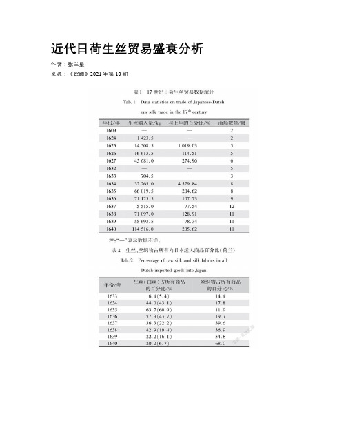 近代日荷生丝贸易盛衰分析