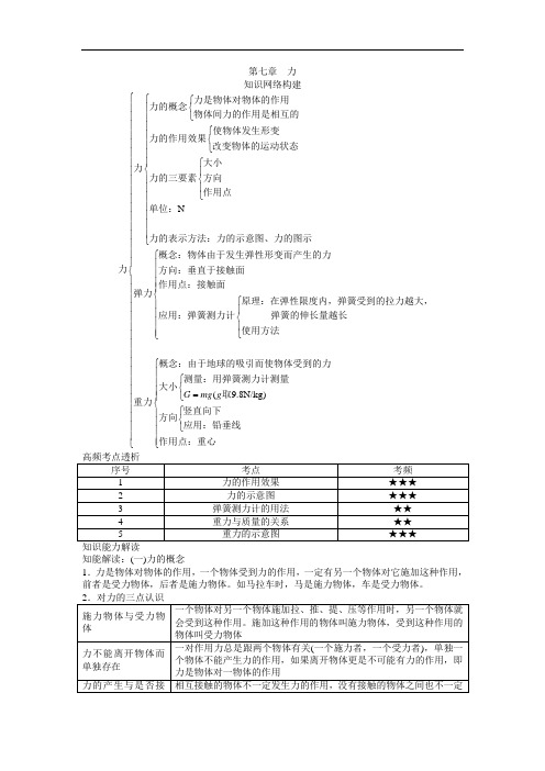 八年级物理知识点总结第七章力