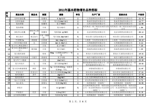 2011年基本药物增补品种招标