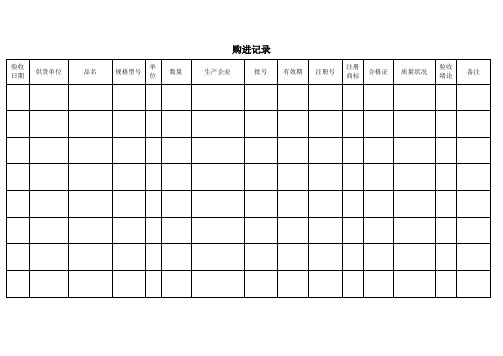 质量管理记录