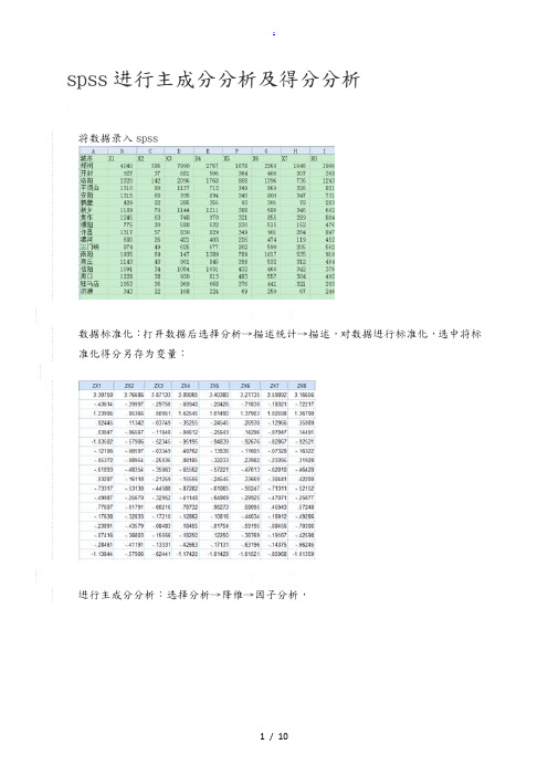 spss进行主成分分析及得分分析报告