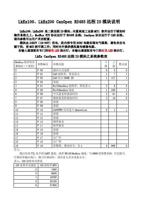 LkEx100LkEx200 CanOpen RS485远程IO扩展模块说明