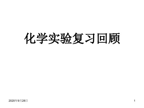 高三化学实验复习总结PPT课件