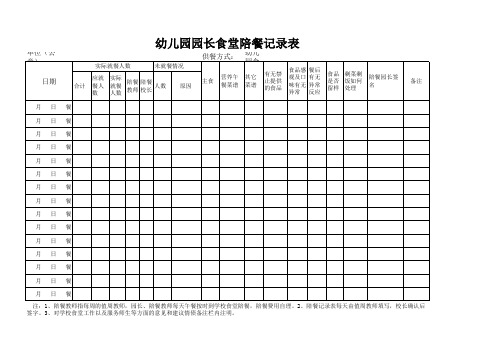 食堂陪餐记录表