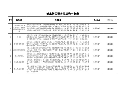 浦东新区税务局机构一览表