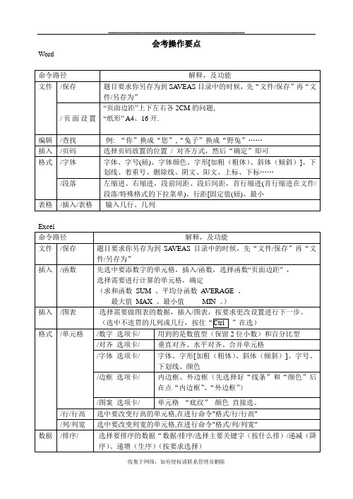 最新高中信息技术会考(上机操作题要点)