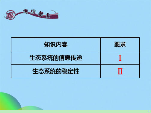 生态系统的信息传递和稳定性(共70张PPT)